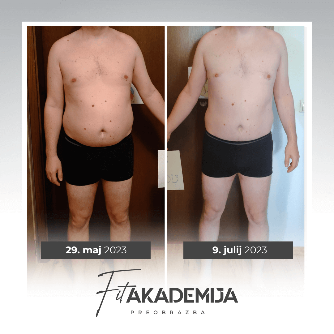 Fit Akademija