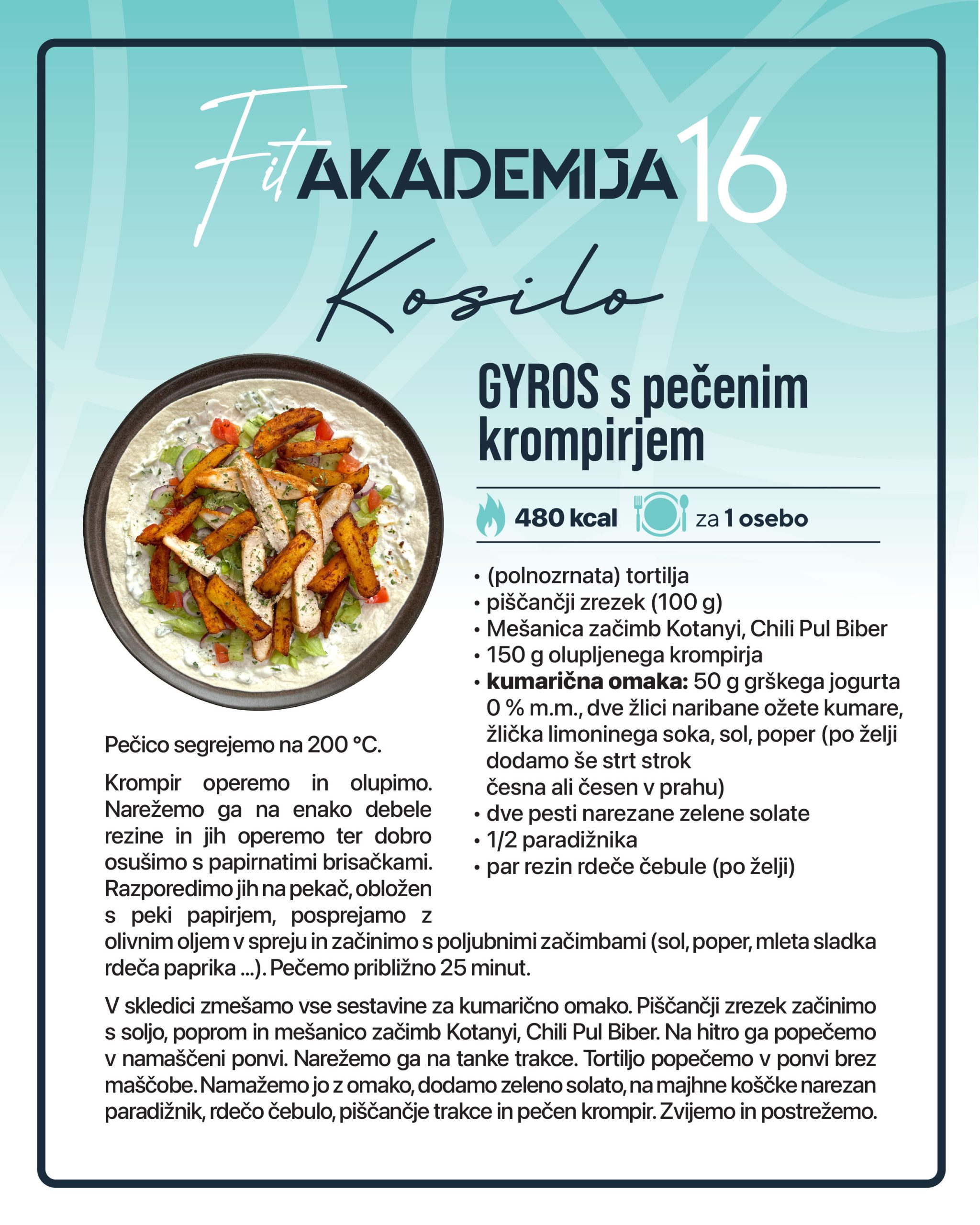 Fit Akademija