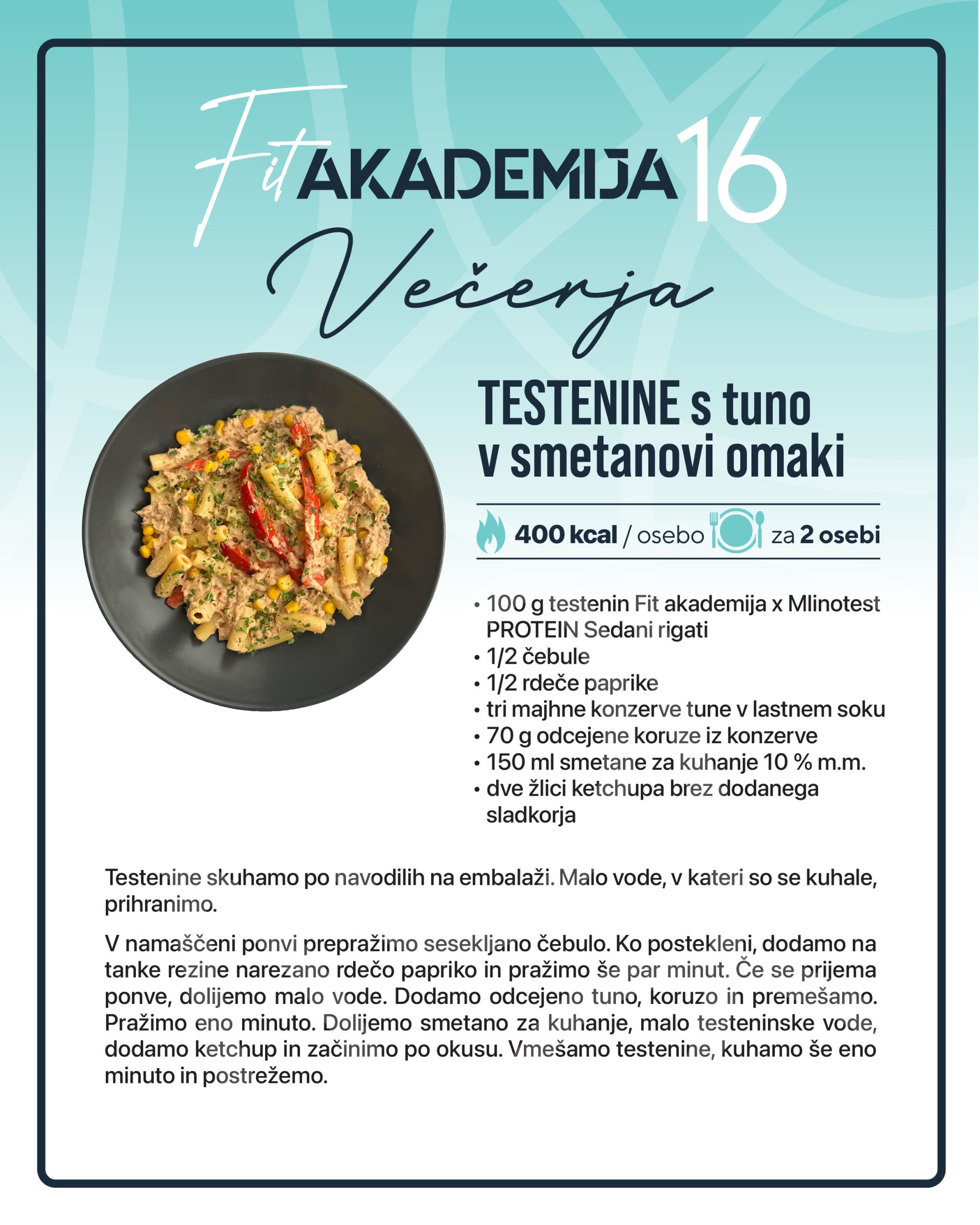Fit Akademija