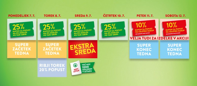 SPAR