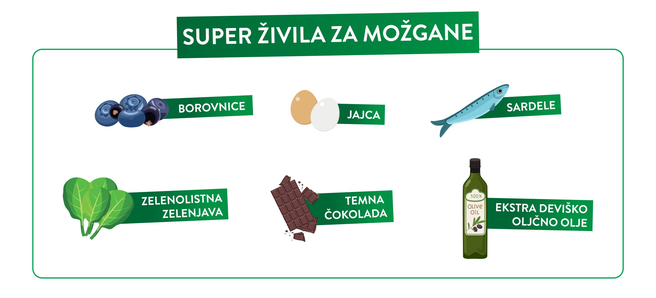 Spar