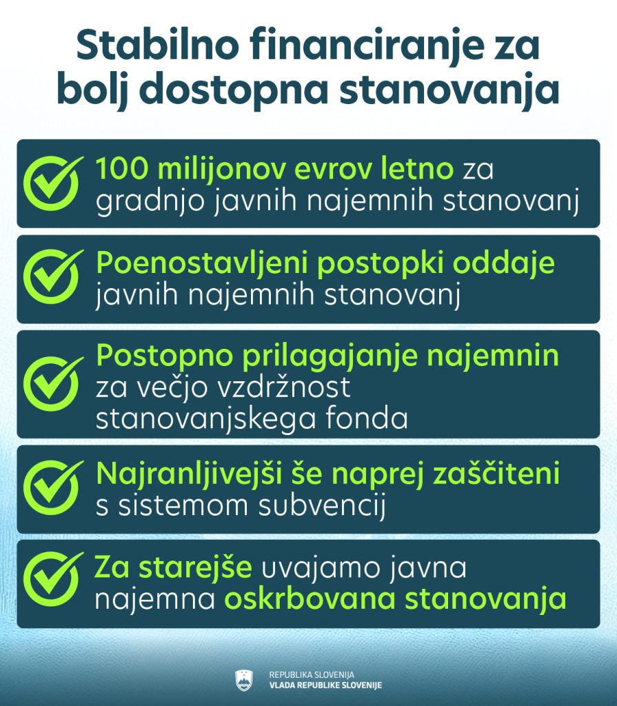 Urad Vlade Republike Slovenije za komuniciranje