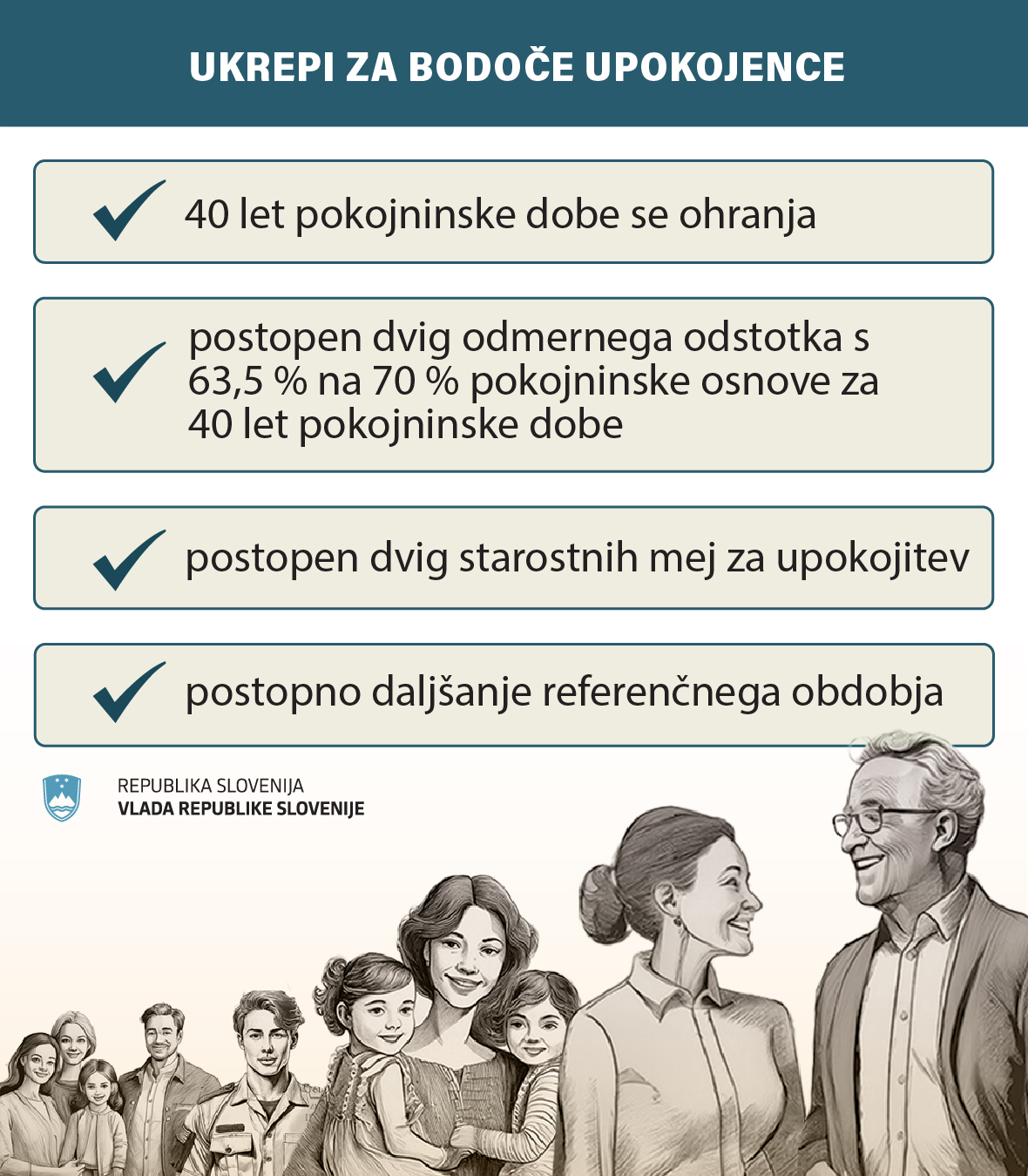 UKOM, pokojniska reforma