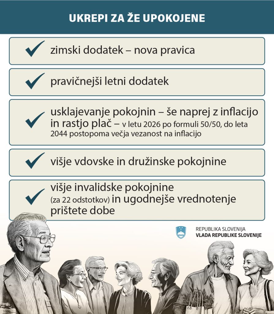 UKOM, pokojniska reforma