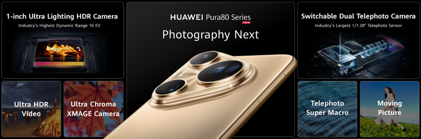 Huawei, Pura 80 Ultra
