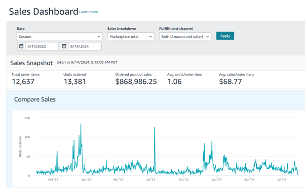 Žan Nekrep Consulting
