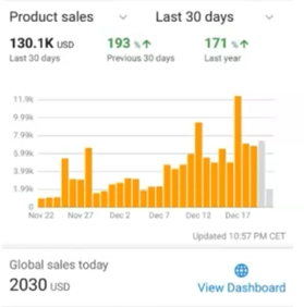 Žan Nekrep Consulting