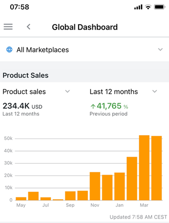 Žan Nekrep Consulting